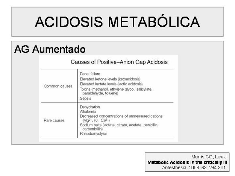 Diapositiva 14 de Trastorno Acido / Base