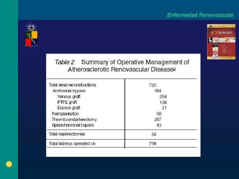 Diapositiva 29 de Enfermedad renovascular (ERV)