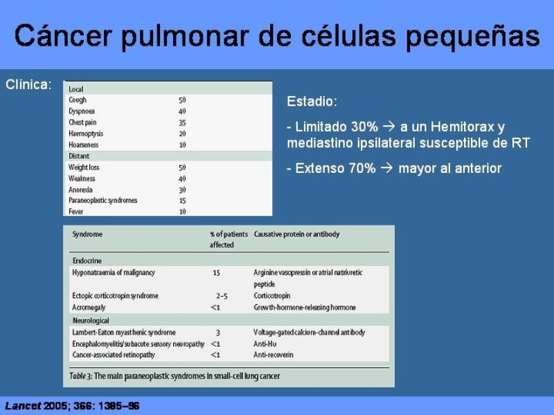 Diapositiva 43 de Cáncer Pulmonar