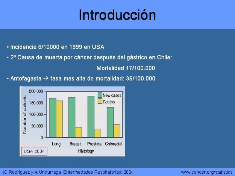 Diapositiva 1 de Cáncer Pulmonar