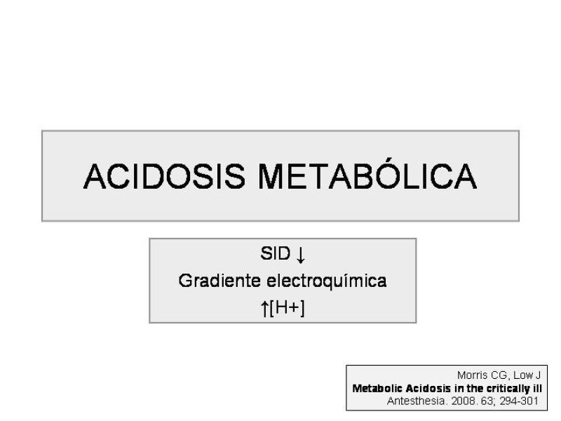 Diapositiva 13 de Trastorno Acido / Base