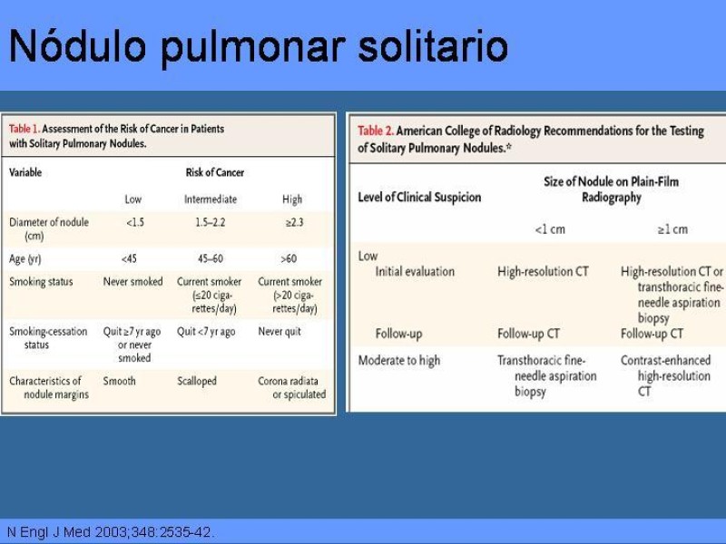 Diapositiva 17 de Cáncer Pulmonar