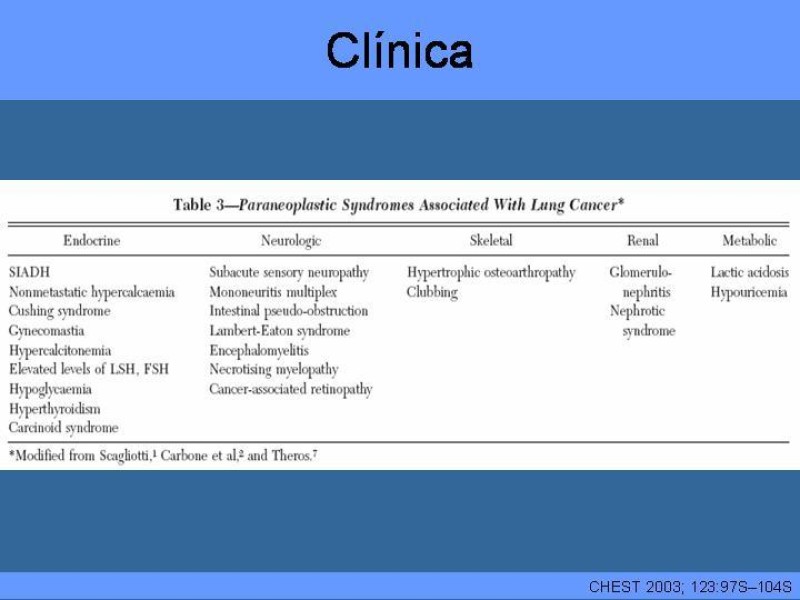 Diapositiva 7 de Cáncer Pulmonar