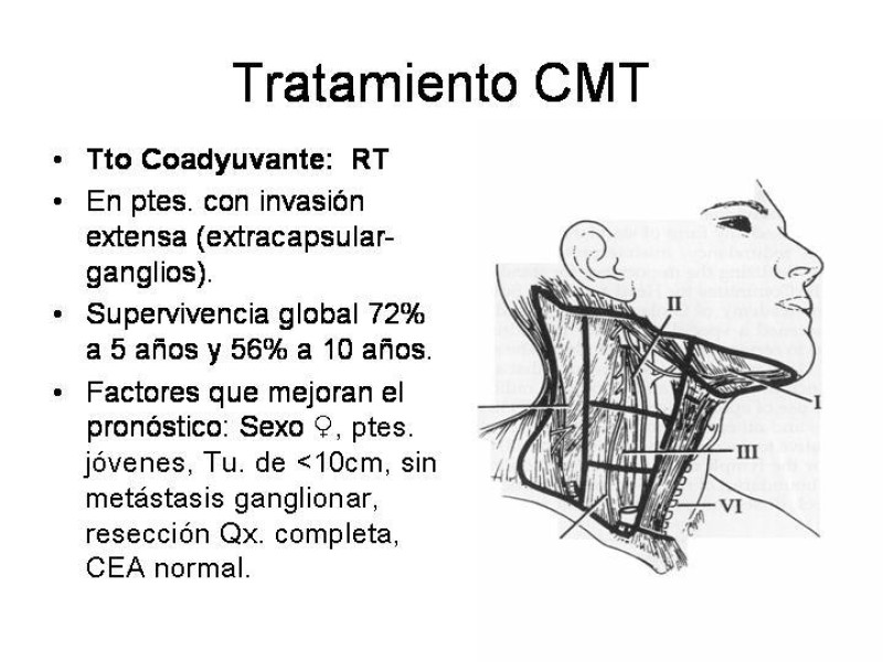 Diapositiva 36 de Cáncer de Tiroides