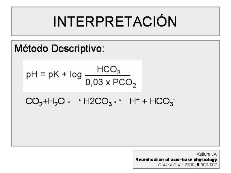 Diapositiva 8 de Trastorno Acido / Base