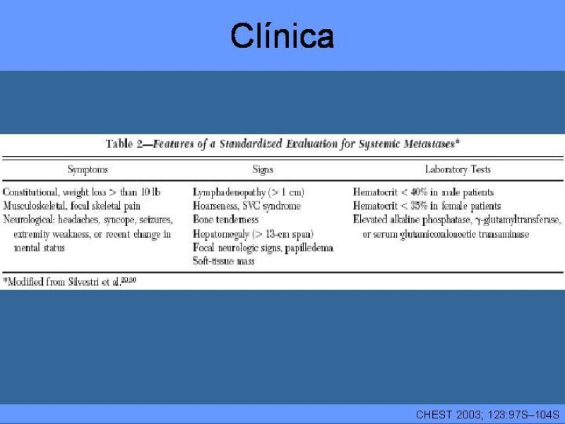 Diapositiva 6 de Cáncer Pulmonar