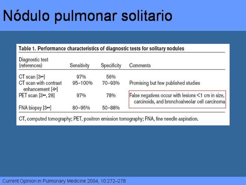 Diapositiva 16 de Cáncer Pulmonar