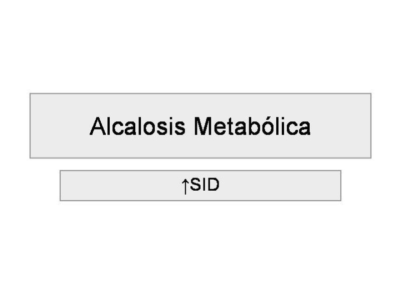 Diapositiva 18 de Trastorno Acido / Base