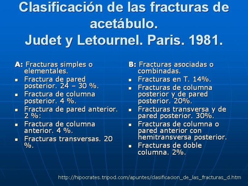 Diapositiva 25 de Fractura de Pelvis