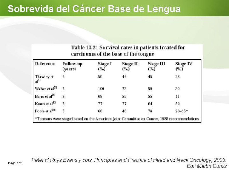 Diapositiva 51 de Cáncer de Lengua