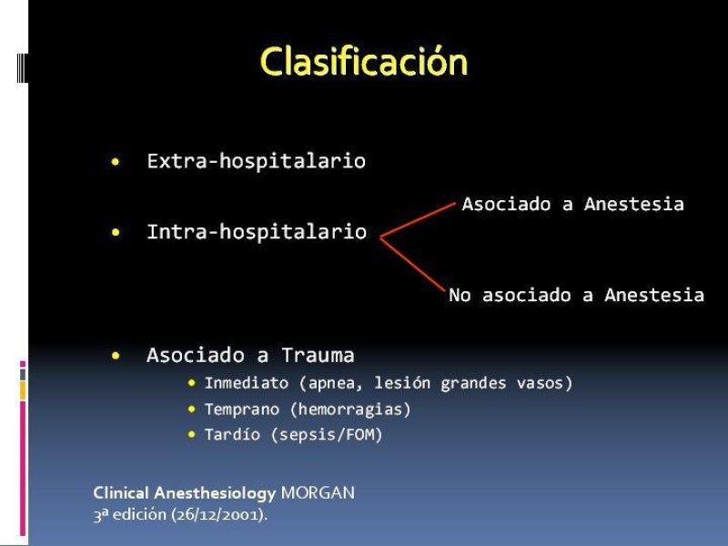 Diapositiva 2 de Actualización en PCR