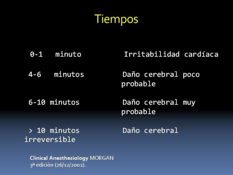 Diapositiva 3 de Actualización en PCR