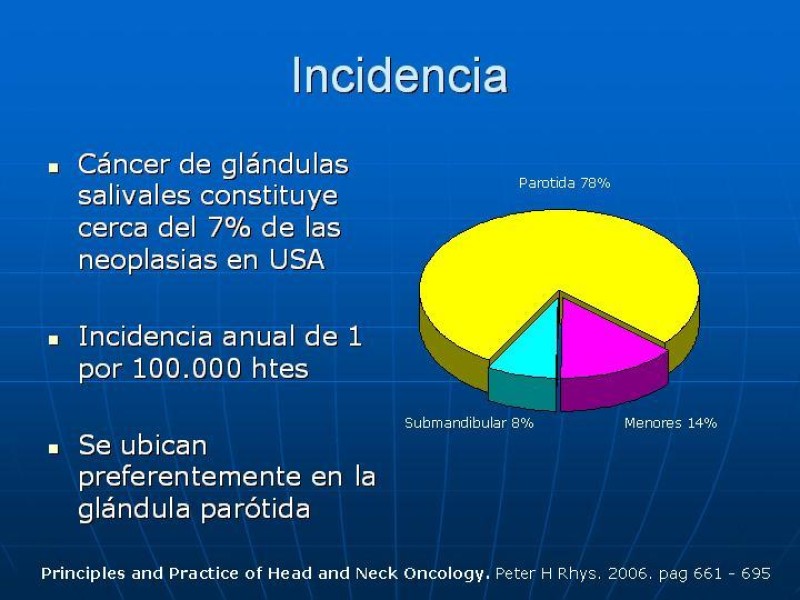 Diapositiva 4 de Tumores de las Glándulas Parótidas