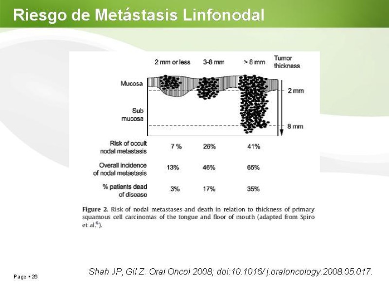 Diapositiva 25 de Cáncer de Lengua
