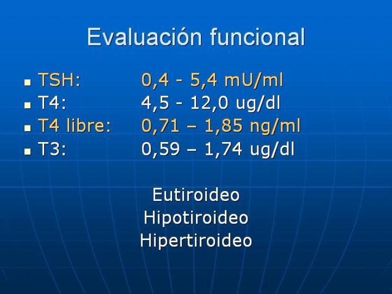 Diapositiva 6 de Estudio del Nódulo Tiroídeo