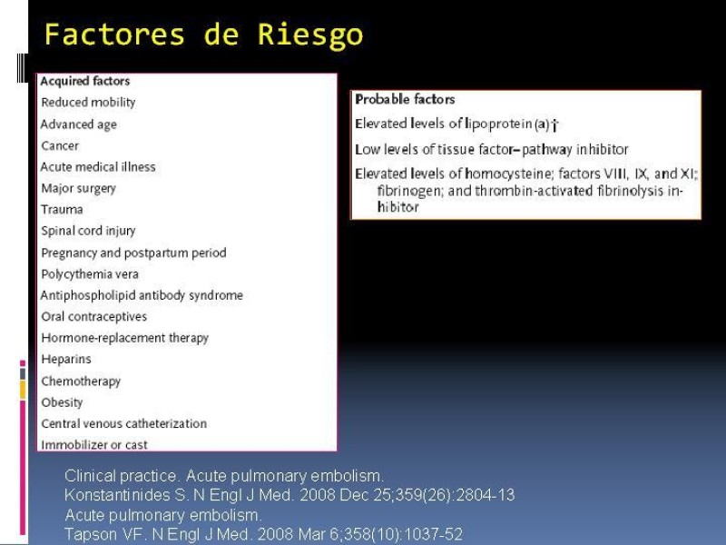 Diapositiva 5 de TEP y su profilaxis en cirugía
