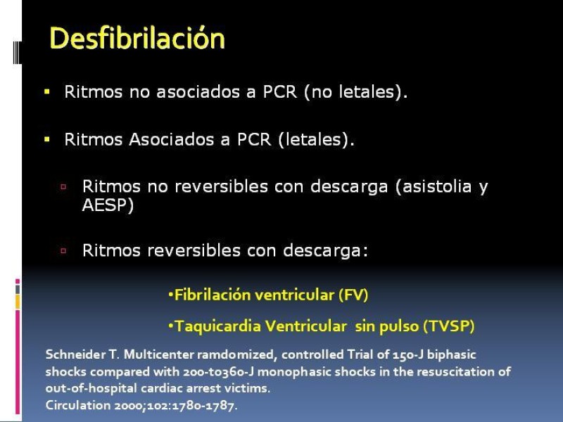 Diapositiva 11 de Actualización en PCR