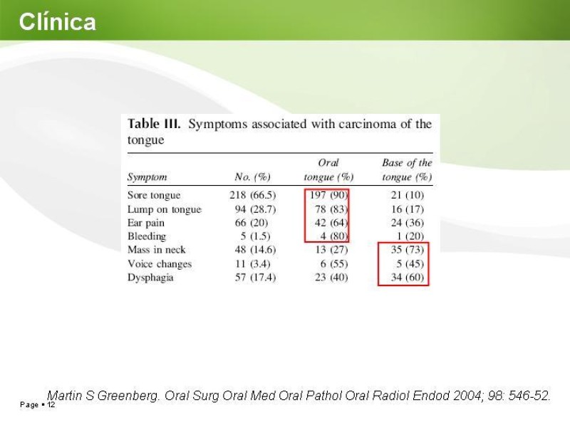 Diapositiva 11 de Cáncer de Lengua