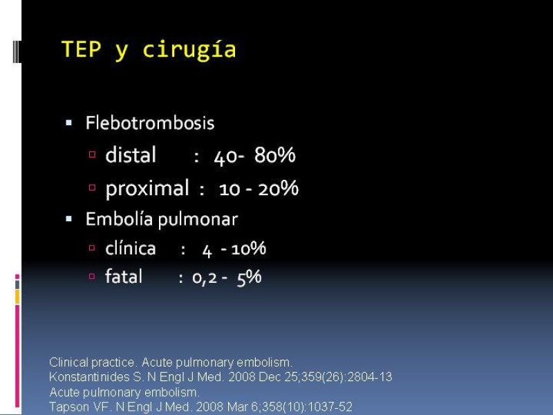 Diapositiva 3 de TEP y su profilaxis en cirugía