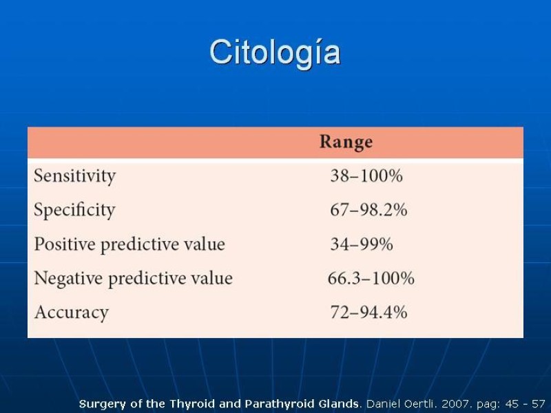 Diapositiva 16 de Estudio del Nódulo Tiroídeo