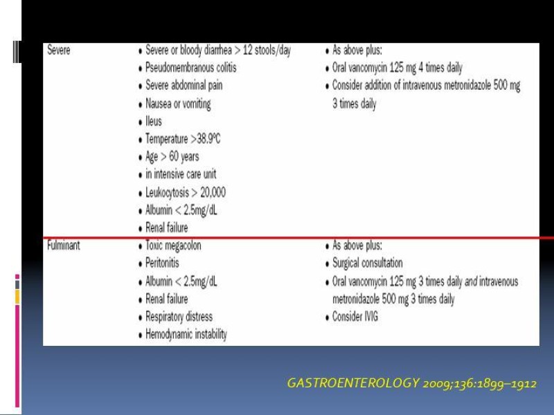 Diapositiva 19 de Diarrea asociada a antibióticos