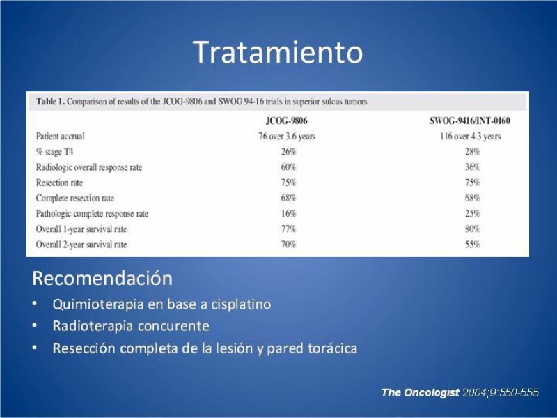 Diapositiva 17 de Tumor de Pancoast