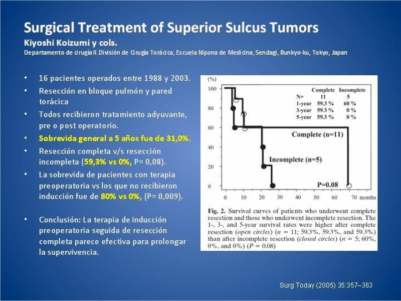 Diapositiva 15 de Tumor de Pancoast