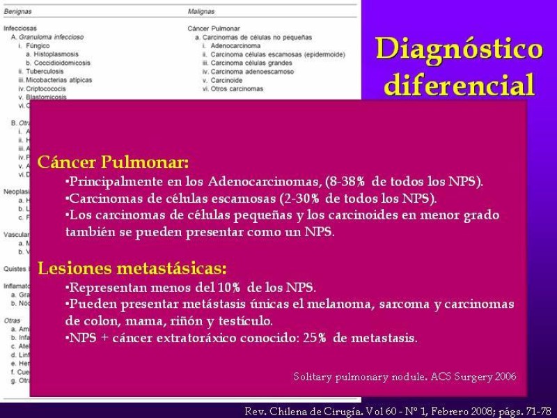 Diapositiva 17 de Cáncer de pulmón