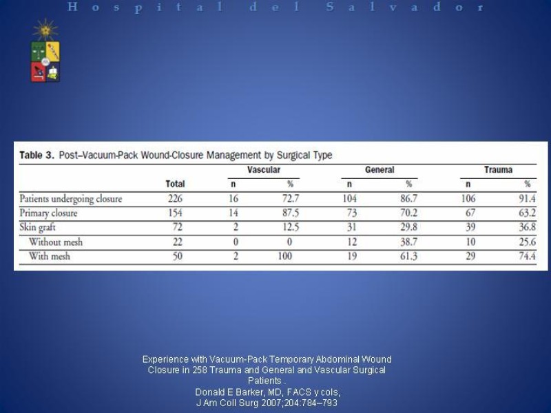 Diapositiva 35 de Vacuum-Assisted Closure en laparotomía. 
