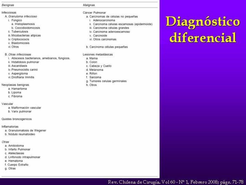 Diapositiva 16 de Cáncer de pulmón