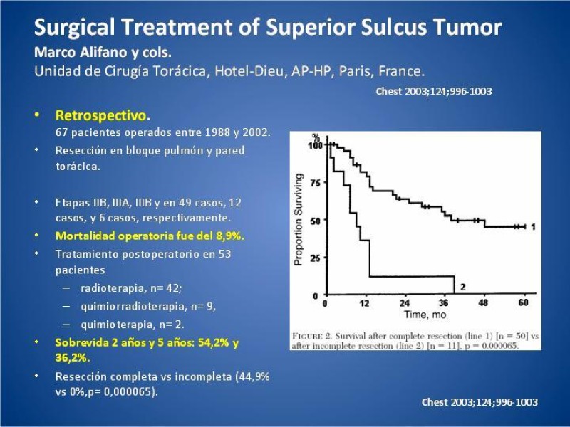 Diapositiva 14 de Tumor de Pancoast