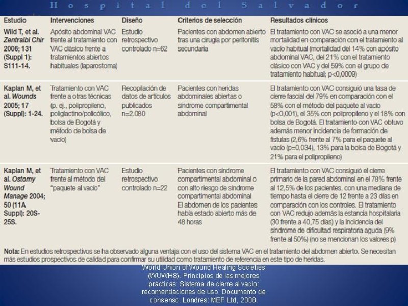 Diapositiva 41 de Vacuum-Assisted Closure en laparotomía. 