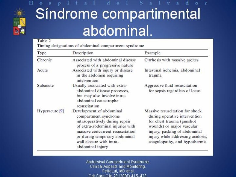 Diapositiva 9 de Vacuum-Assisted Closure en laparotomía. 