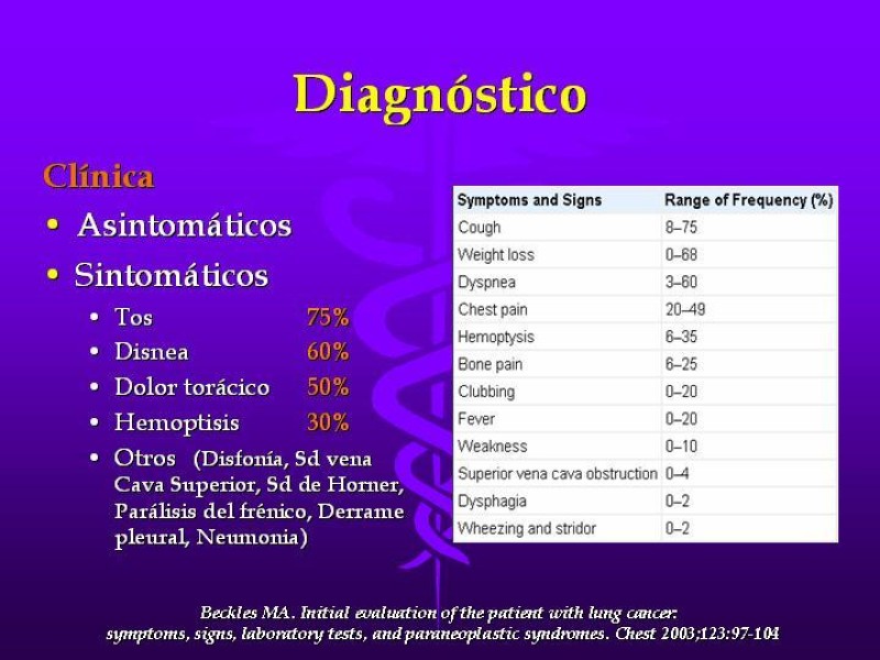 Diapositiva 11 de Cáncer de pulmón