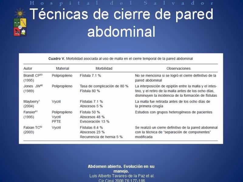 Diapositiva 13 de Vacuum-Assisted Closure en laparotomía. 
