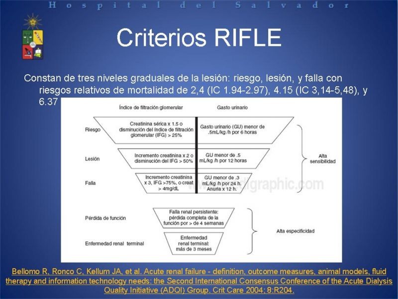 Diapositiva 2 de Falla Renal Aguda