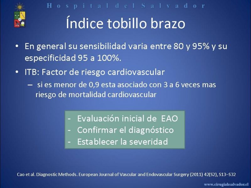 Diapositiva 8 de Laboratorio Vascular en EAO
