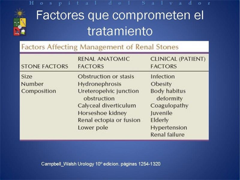Diapositiva 12 de Urolitiasis