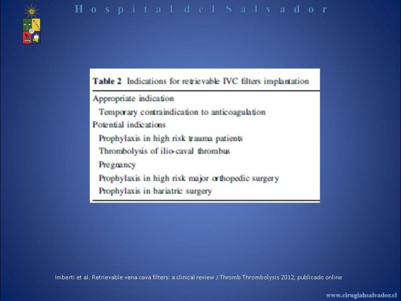 Diapositiva 20 de Filtro Vena Cava