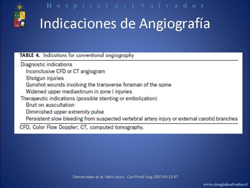 Diapositiva 19 de Trauma Vascular Cervical