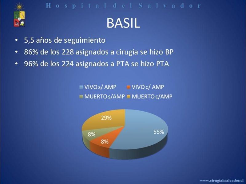 Diapositiva 23 de Angioplastía vs By Pass en isquémia crítica