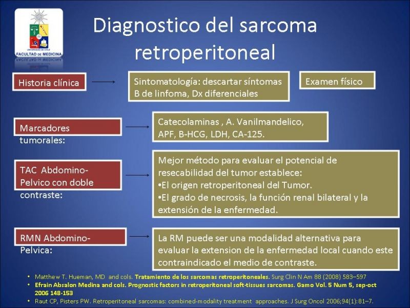 Diapositiva 8 de Sarcoma Retroperitoneal