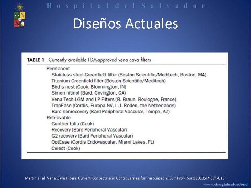 Diapositiva 7 de Filtro Vena Cava