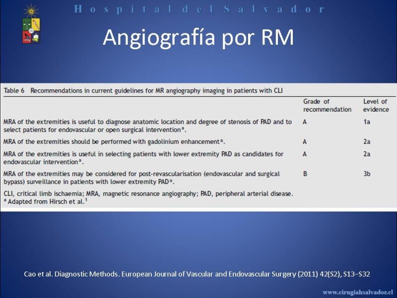 Diapositiva 33 de Laboratorio Vascular en EAO