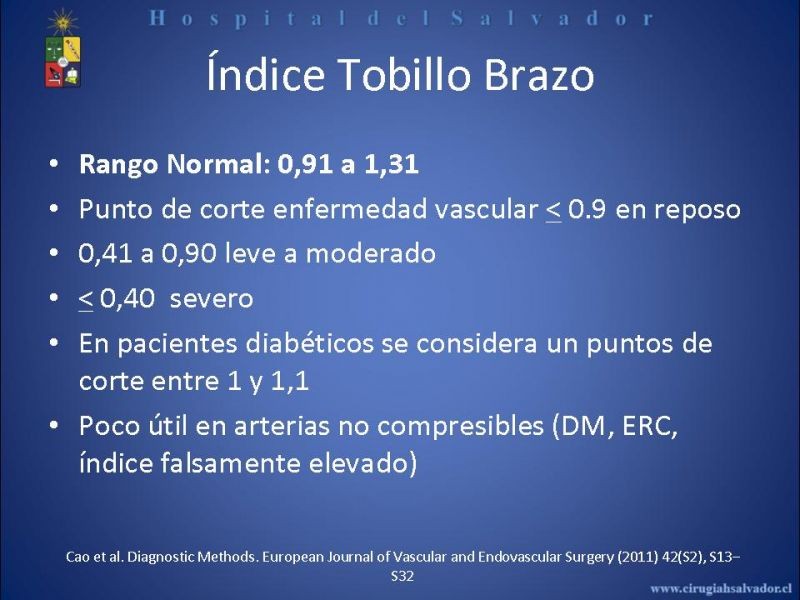 Diapositiva 6 de Laboratorio Vascular en EAO