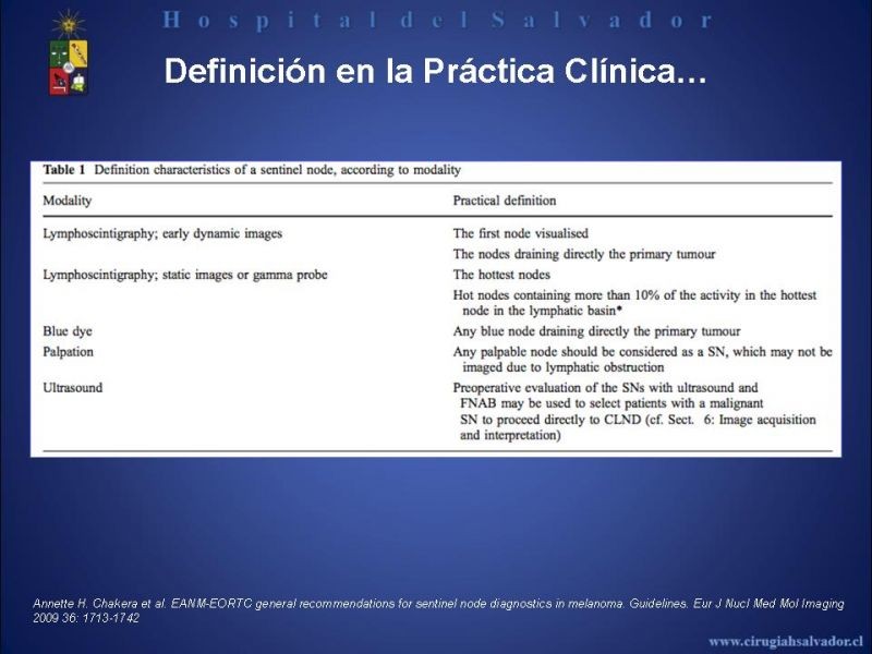 Diapositiva 13 de Rol del Ganglio Centinela en Melanoma