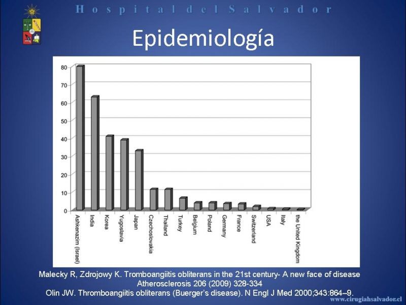 Diapositiva 5 de Tromboangeitis Obliterante(Enfermedad de Buerger)