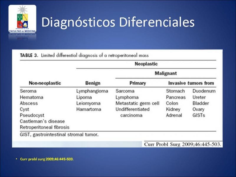Diapositiva 7 de Sarcoma Retroperitoneal