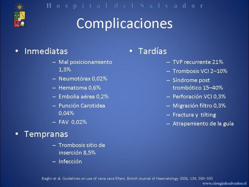 Diapositiva 13 de Filtro Vena Cava