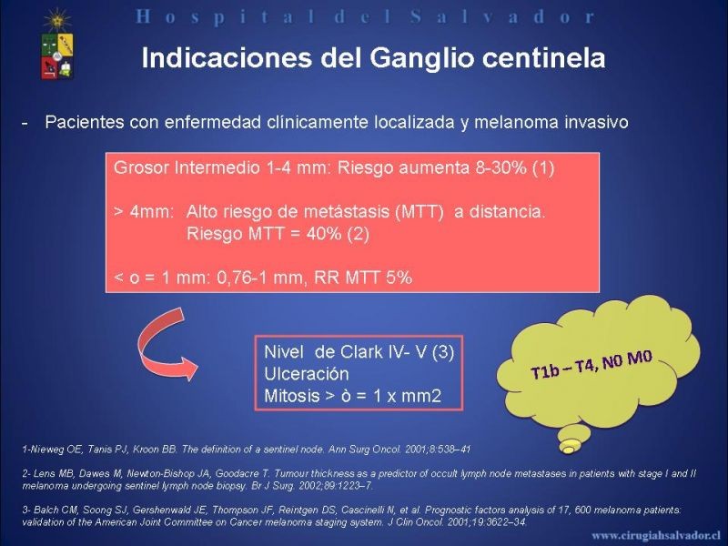 Diapositiva 22 de Rol del Ganglio Centinela en Melanoma
